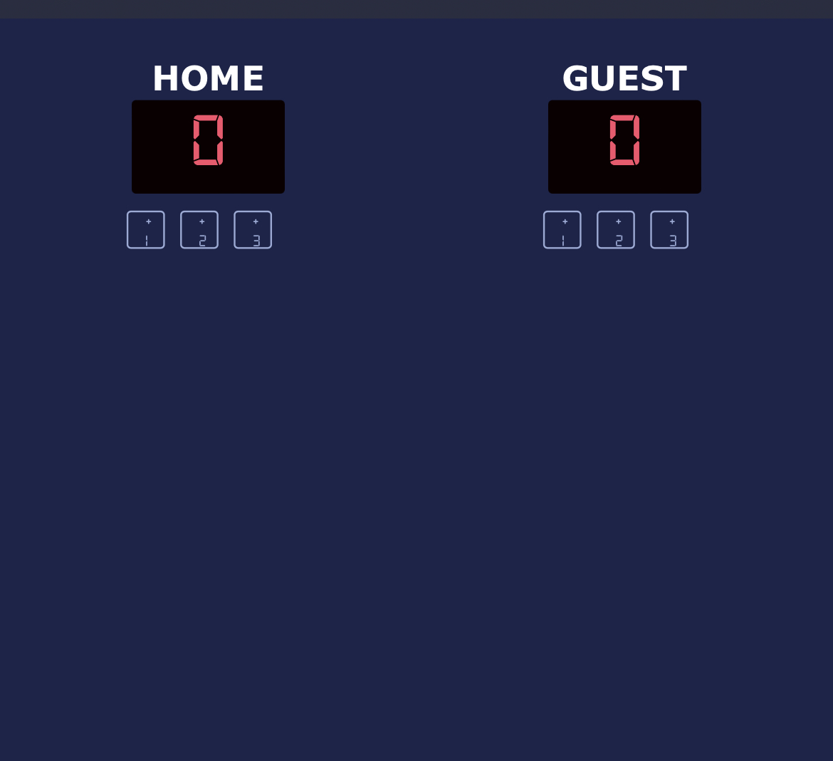 Reflux HTML CSS Template
